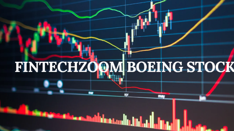 Fintechzoom Boeing Stock